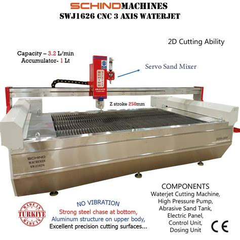 cnc waterjet parts|portable high pressure water cutter.